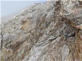 Passo di Costalunga / Karerpass - Cima Latemar / Latemarspitze